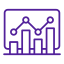 Performance Insights
