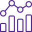 Live Analytics